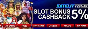 Aplikasi Slot Tanpa Deposit 75Bet Slot Demo Gratis Rupiah