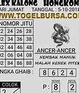 Dewi Dewi Togel Jitu New