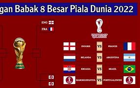 Horario Piala Dunia 2022 4 Besar U23 Result Today