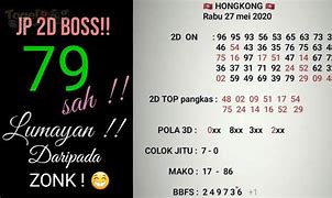 Usaha Prediksi Hk 99 Jp